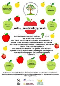 Projekt pt. „ Jabłko nasz lokalny produkt” realizowany przez Stowarzyszenie Kół Gospodyń Wiejskich Gminy Michałowice „Pod Kwitnącą Jabłonią”